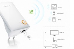 Bộ mở rộng sóng WiFi TP-Link tốc độ 150Mbps TL-WA750RE